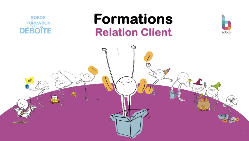 Formations Relation Client - couverture du guide des formations